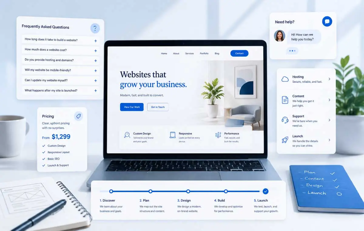 Frequently asked questions and website project support preview