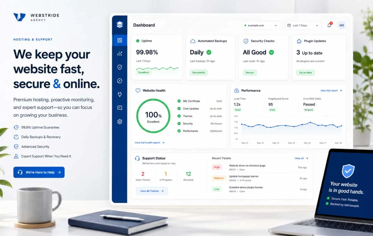 Website hosting and support dashboard mockup